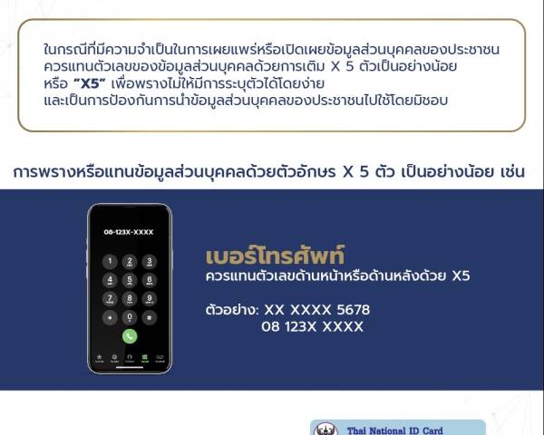 3 สิ่งที่ควรรู้ ถ่ายรูปบัตรประชาชนให้คนอื่นอย่างไรให้ปลอดภัยจากมิจฉาชีพ